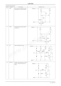 LV8735V-MPB-H Datasheet Page 9