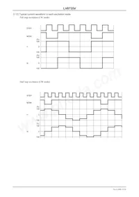 LV8735V-MPB-H Datasheet Pagina 15