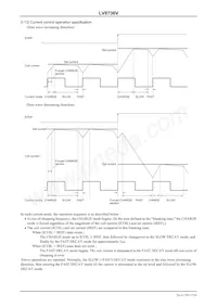 LV8736V-MPB-H Datenblatt Seite 17