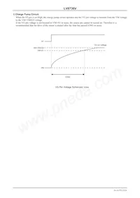 LV8736V-MPB-H Datenblatt Seite 23