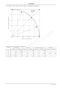 LV8740V-MPB-E Datasheet Page 15