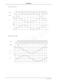 LV8740V-MPB-E Datasheet Page 17