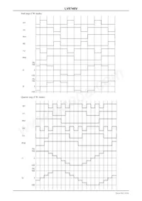 LV8746V-MPB-E Datasheet Page 19