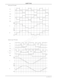 LV8771VH-MPB-H Datasheet Page 10