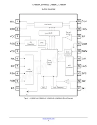 LV88561RTXG Datasheet Page 2