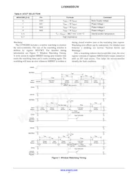 LV8968BBUWR2G Datasheet Page 17