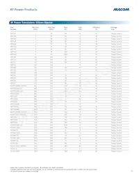 M08980G-12 Datasheet Page 13