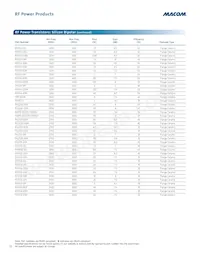 M08980G-12 Datasheet Page 14