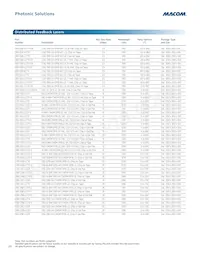 M08980G-12 Datasheet Page 22