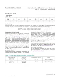 MAX13335EGEEA/V+ Datasheet Page 20