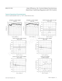 MAX15109EWP+T Datasheet Page 5