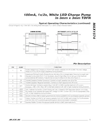 MAX1574ETB+TGA8 Datasheet Page 5