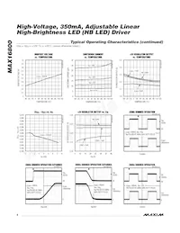 MAX16800ATE/V+T Datasheet Page 4