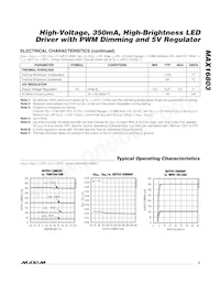 MAX16803ATE/V+T Datasheet Pagina 3