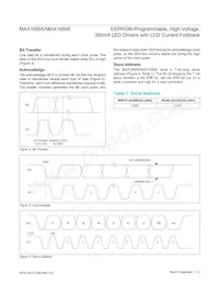 MAX16806ATP+T Datasheet Pagina 12