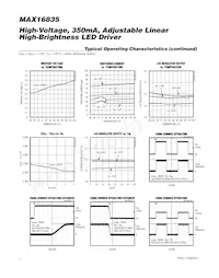 MAX16835ATE+T Datasheet Page 4