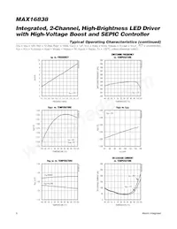MAX16838AUP+T Datasheet Page 6