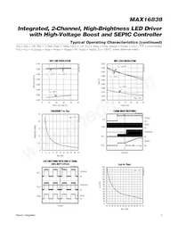MAX16838AUP+T Datasheet Page 7