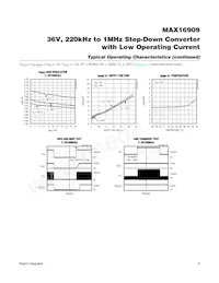 MAX16909RAUE/V+CMD Datasheet Pagina 8