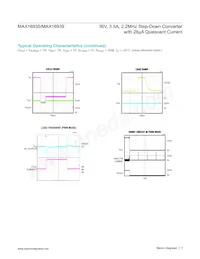MAX16935SAUEB/V+T Datasheet Page 7