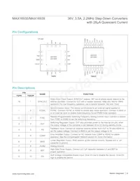 MAX16935SAUEB/V+T Datasheet Page 8