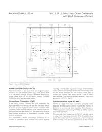 MAX16935SAUEB/V+T Datasheet Page 10