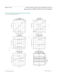 MAX17105ETG+T 데이터 시트 페이지 8