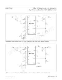 MAX17502GATB+ Datasheet Pagina 19