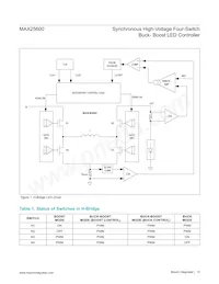 MAX25600ATI/VY+ Datasheet Pagina 13