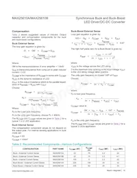 MAX25610BAUE/V+ Datasheet Page 18