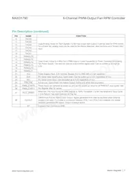 MAX31790ATI+T Datasheet Page 7