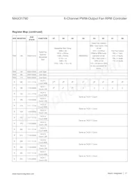 MAX31790ATI+T Datasheet Page 17