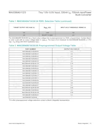 MAX38640AENT+ Datenblatt Seite 12