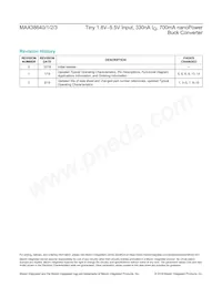 MAX38640AENT+ Datasheet Page 15