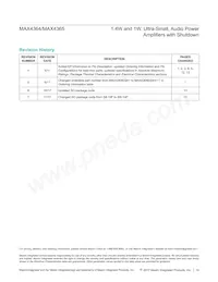 MAX4364ESA+CGL Datenblatt Seite 14