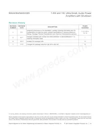 MAX4364ESA/V+T Datasheet Page 14