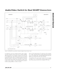 MAX4397SACTM+T Datasheet Pagina 15