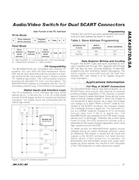 MAX4397SACTM+T Datasheet Page 17