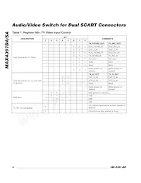 MAX4397SACTM+T Datasheet Page 20