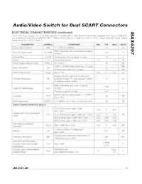 MAX4397SCTM+T Datasheet Page 3