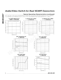 MAX4397SCTM+T Datasheet Page 8