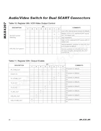 MAX4397SCTM+T Datasheet Page 22