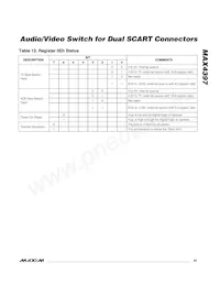 MAX4397SCTM+T Datasheet Pagina 23