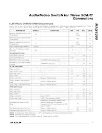 MAX4399CTK+T Datasheet Page 5