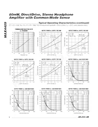 MAX4409EUD+T Datasheet Page 6