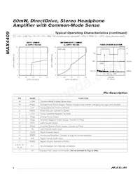 MAX4409EUD+T Datasheet Page 8