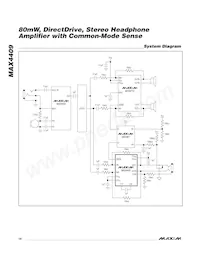 MAX4409EUD+T Datasheet Page 16