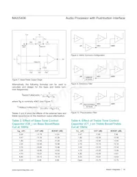 MAX5406EUM+ Datasheet Page 18