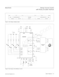 MAX5440EAG+T Datasheet Page 13