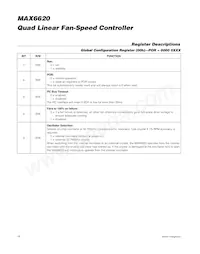 MAX6620ATI+T Datasheet Pagina 16